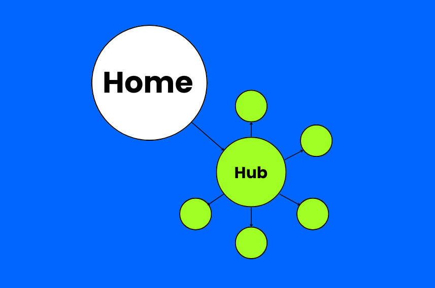 home to hub and spoke model