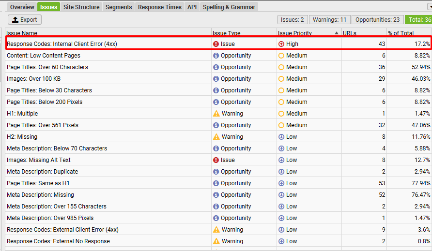 Navigate to the Response Codes Tab